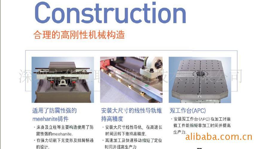 中国机床网 机床产品 金属切削机床 加工中心 数控加工中心 > 正文